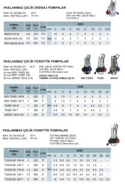 Arven TIGER-BC 150 T    1.5Hp 380V   Paslanmaz Çelik Foseptik Dalgıç Pompa (316 Paslanmaz Çelik)