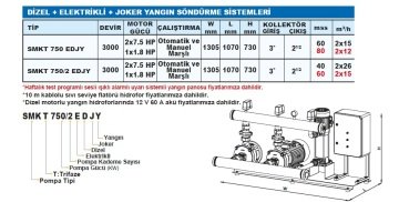 Sumak SMKT 750  EDJY  2X7.5 Hp, 1X1.8 Hp  Otomatik ve Manuel Marşlı Dizel + Elektrikli + Joker Pompalı Yangın Söndürme Sistemi