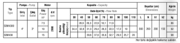Domak SDM 4300 7.5hp 380v Tek Kademeli Santrifüj Pompa