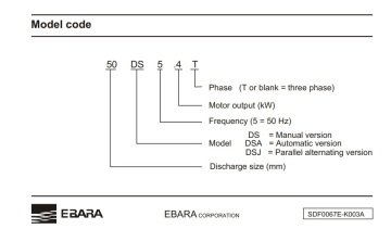 Ebara 50 DS 5.75   0.75kW 380V  Seyyar Drenaj Dalgıç Pompa