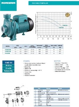 Momentum PHM/5AM  2Hp 220v Döküm Gövdeli Tek Fanlı Pompa