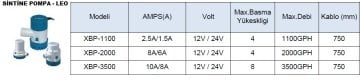 Leo XBP-1100 Sintine Dalgıç Pompa