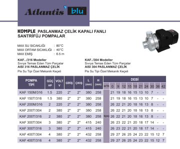 Atlantis Blu Kaf 300t/316 3hp 380v Komple Paslanmaz Kapalı Fanlı Santrifüj Pompa