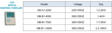 Leo  SM-A1-2200   1-2.2kW  220V   Dijital Kontrol Panosu