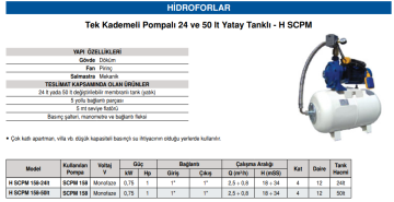 Stream H SCPM 158-50lt 1hp 220v Tek Kademeli Paket Hidrofor