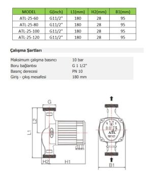 Atlas  VFPUMP 25   DN25  ATL-25-60  Frekans Konvertörlü Sirkülasyon Pompa