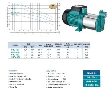 Momentum Hmc-8sc 2hp 380v Yatay Milli Çok Kademeli Santrifüj Pompa