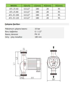 Atlas  VFPUMP 32   DN32  ATL-32-8  Frekans Konvertörlü Sirkülasyon Pompa