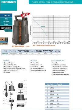 Momentum PKS-370L   370W-220V  Plastik Gövdeli Temiz Su Drenaj Dalgıç Pompa