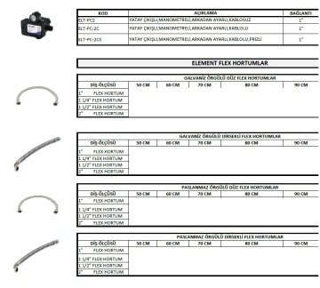 Element ELT-2     2-8 Bar Tahliyesiz Trifaze Basınç Şalteri