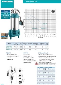 Momentum PSP30-9/0.75   1Hp 220V  Pis Su Drenaj Dalgıç Pompa