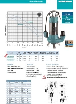 Momentum PSP20-9/1.1   1.5Hp 220V  Pis Su Drenaj Dalgıç Pompa