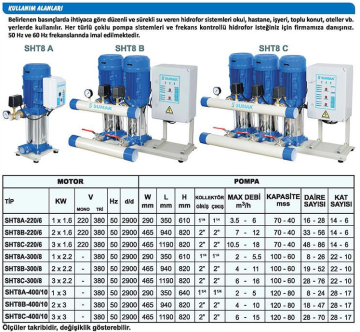 Sumak SHT8C 220/6 1.6Kw 380v Üç Pompalı Düşey Milli Kademeli Hidrofor