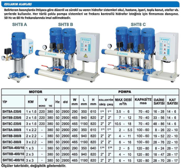 Sumak SHT6C 150/8 1.1Kw 380v Üç Pompalı Düşey Milli Kademeli Hidrofor