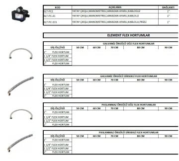 Element  FTE-1000A    10 mt  90 Derece Açılı Çalışan Kauçuk  Kablolu Atık Sıvı Flatörü