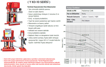 Etna Y3 KO 10/S7-22 3hp 380v Üç Pompalı Elektrikli Alarm Kitli Yangın Hİdroforu