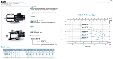 Leo EDH 10-50 3hp 380v Paslanmaz Çelik Çok Kademeli Santrifüj Pompa