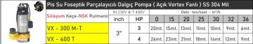 VORTEX VX 400 T 4HP 380V 3\'\' Çıkışlı Pis Su Foseptik Açık Fanlı Dalgıç Pompa