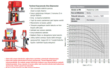 Etna Y1 KO 35/3-55 7.5hp 380v Tek Pompalı Elektrikli Alarm Kitli Yangın Hİdroforu