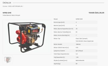 Solax WP-80DHE   3'' X 3'' Dizel İpli-Marşlı Yüksek Basınçlı Motopomp (Su Motoru / Aküsüz)