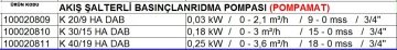 Dab K 30-15 HA   0.18W 220V  Güneş Enerji Pompası Mini Hidrofor - Akış Şalterli Basınçlandırma Pompası (Pompamat)