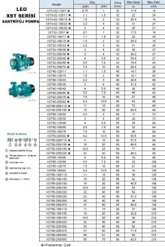 Leo  XST40-125/11     1.5Hp 380V  Tek Kademeli Yatay Standart Santrifüj (Endüstriyel) Pompa