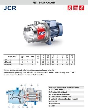 Pedrollo  JCRm 1A      0.75Hp 220V   Paslanmaz Gövdeli Jet Pompa