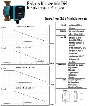 SMART DN 32 SİRİUS BRONZ GÖVDE  FREKANS KONTROLLÜ DİŞLİ ECO DESIGN SİRKÜLASYON POMPASI - Özel fiyat teklifi için bizi arayınız.