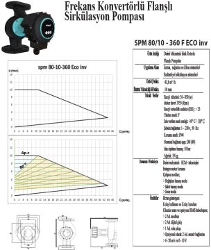 SMART SPM 80/10 360 F ECO İNV. DN80  FREKANS KONTROLLÜ FLANŞLI  ECO DESIGN SİRKÜLASYON POMPASI