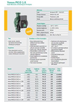 Wilo Yonos PICO1.0 15/1-6  Dişli Frekans Kontrollü Sirkülasyon Pompası