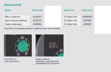 Wilo Yonos PICO1.0 15/1-6  Dişli Frekans Kontrollü Sirkülasyon Pompası