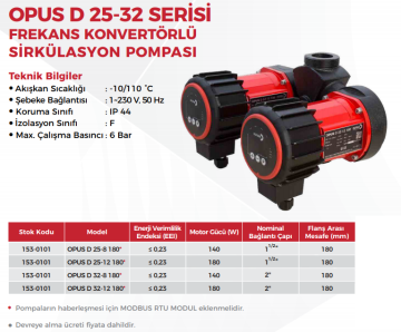Duyar Opus 40-12-250 V Dn40 Flanşlı Frekans Kont. Sirkülasyon Pompası