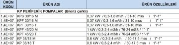 Dab KPF 30/16 M   0.37kW 220V  Bronz Çarklı Periferik Pompa