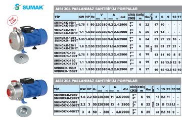 Sumak SMINOX/K-150/1   1.5Hp 220V  Paslanmaz Santrifüj Pompa - Aisi 304