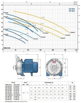 Pedrollo  CP 158 - ST4    1 Hp 380V  Full Paslanmaz Tek Kademeli Pompa