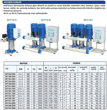 Sumak SHT16B 550/4 4Kw 380v İki Pompalı Düşey Milli Kademeli Hidrofor