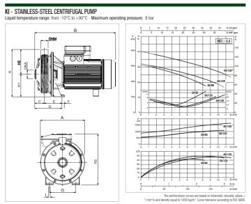 Dab KI 30/90 M   0.75kW  220V  Komple Paslanmaz Çelik  Yatay Santrifüj Pompa