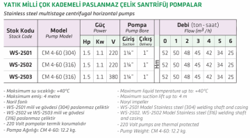 Water Sound Cm 4-60 1.5hp 380v AISI 316 Yatık Milli Çok Kademeli Paslanmaz Pompa