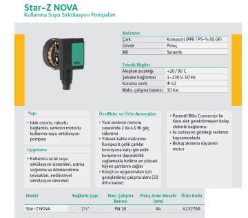 Wilo Star-Z NOVA  Frekans Kontrollü Dişli Tip Bronz Gövdeli Kullanma Suyu Sirkülasyon Pompası
