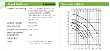 Dab EUROPRO 1250 T   9.2kW  380V  Ön Filtreli Havuz Pompa-Havuz Sistemleri İçin Yüksek Kapasite Pompa-Tuzlu suya uygun