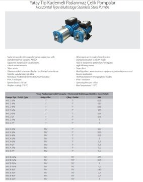 Aquastrong XHC 2-6/M      0.75kW 220V   Yatay Tip Kademeli Paslanmaz Çelik Gövdeli Pompa