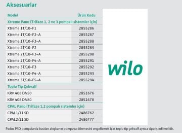 WİLO Padus PRO M05/M015-523/P  380V  2 Hp  Ağır Hizmet Tipi Kirli Su Drenaj Pompa