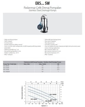 Aquastrong EKS-1000SW       1kW 220V Paslanmaz Çelik Gövdeli Drenaj Dalgıç Pompa