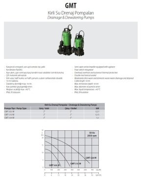 Aquastrong GMT 510 M       0.75kW 220V  Kirli Su Drenaj Pompa