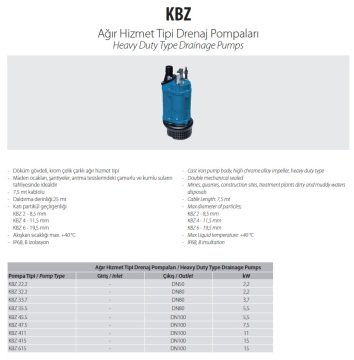 Aquastrong KBZ 33.7       3.7kW 380V  Ağır Hizmet Tipi Drenaj Pompa (Çamurlu ve Kumlu Su)