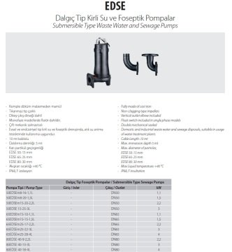 Aquastrong 50EDSEm15-20-2.2L       2.2kW 220V  Komple Döküm Kirli Su Ve Foseptik Dalgıç Pompa