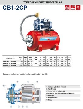 Pedrollo HYDROFRESH JSWm 2CX - D-24LT   1Hp 220V  Tanklı Paket Hidrofor