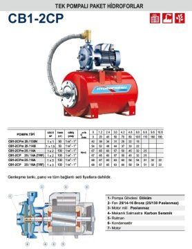 Pedrollo CB1-2CP 32/210B   1X7.5Hp 380V  Tanklı Paket Hidrofor