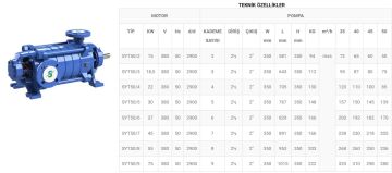 SUMAK, SYT50/8E, 75 HP 380V YATAY MİLLİ KADEMELİ UÇTAN EMİŞLİ POMPA