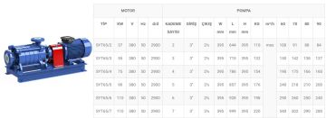 SUMAK, SYT65/4E, 100HP, 380V, YATAY MİLLİ KADEMELİ UÇTAN EMİŞLİ POMPA- Fiyat bilgisi için bizimle iletişime geçiniz